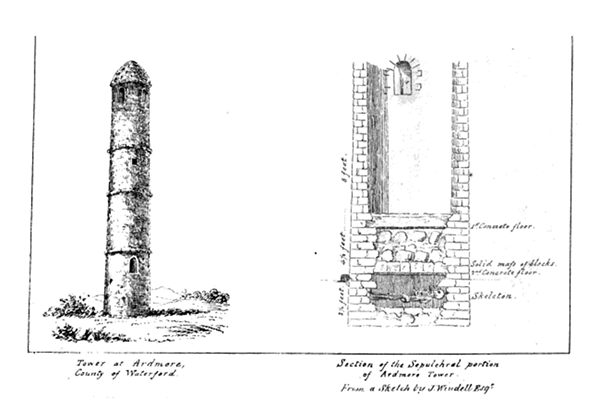 Ardmore Skeletons